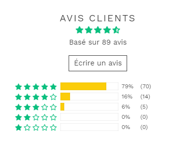 Brosse à dents écologique à tête rechargeables Adulte souple ou médium en bioplastique français